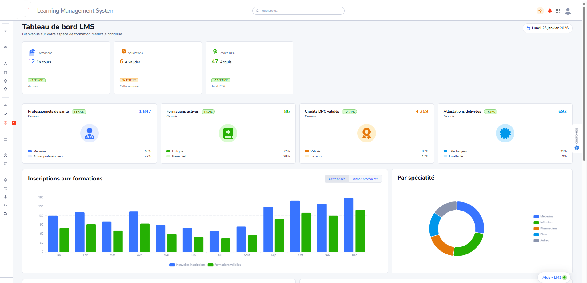 LearningTime - Tableau de bord et statistiques de l'organisme de formation